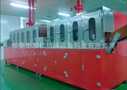 全(quán)自動清洗機